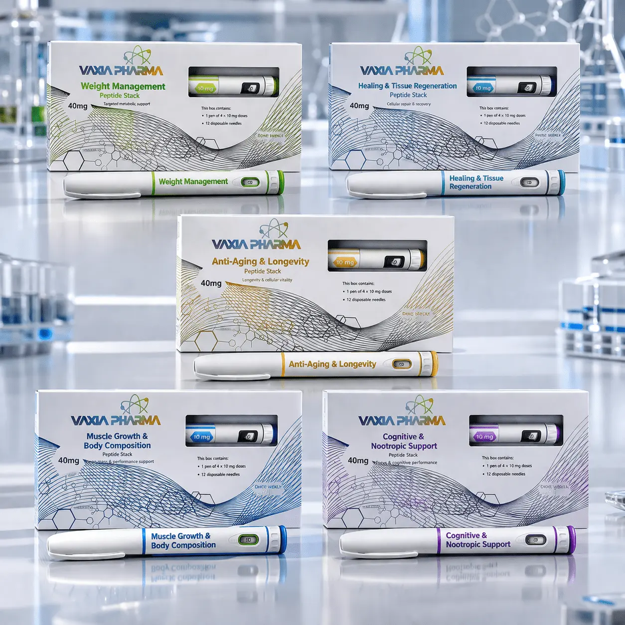 Retatrutide 40mg research peptide pen packaging in laboratory setting